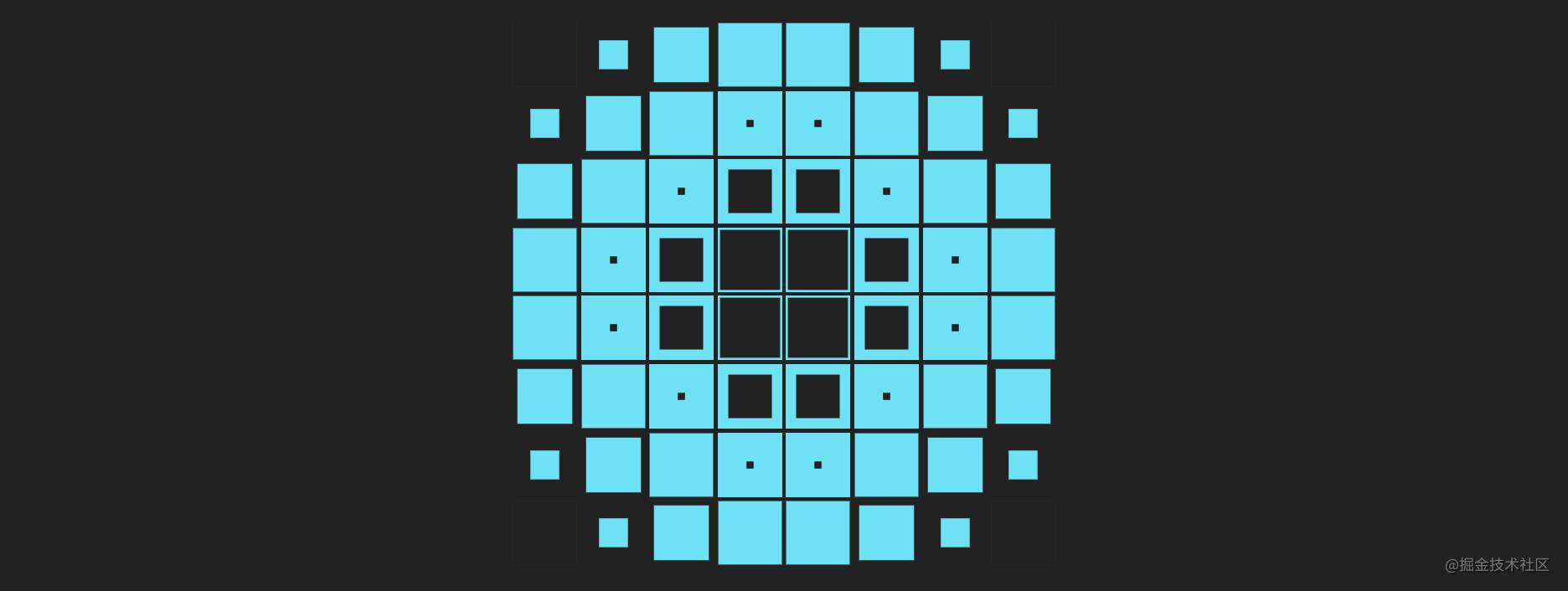 有趣的 CSS 数学函数